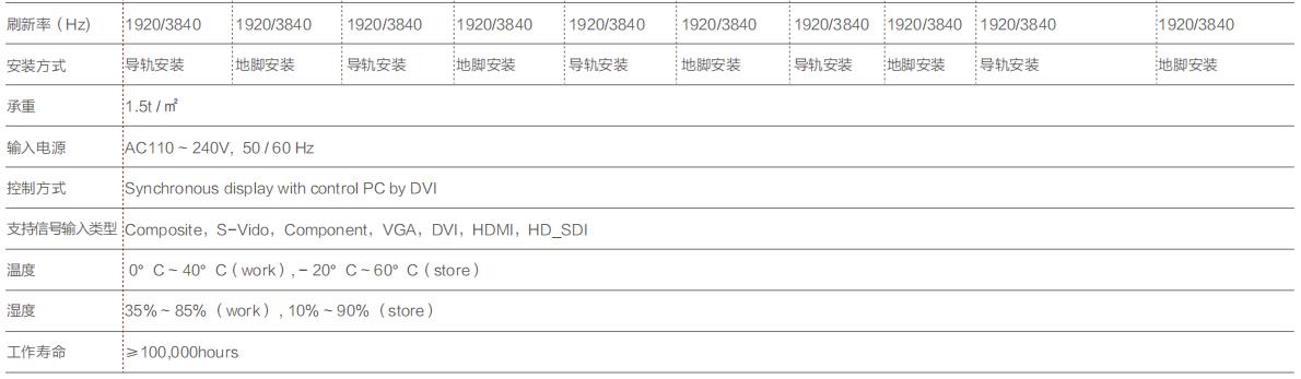 金沙js1005线路 - 线路检测中心