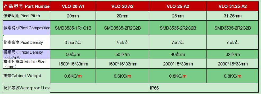 金沙js1005线路 - 线路检测中心