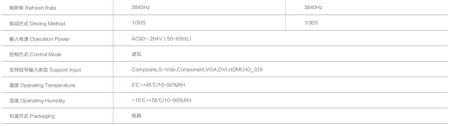 金沙js1005线路 - 线路检测中心