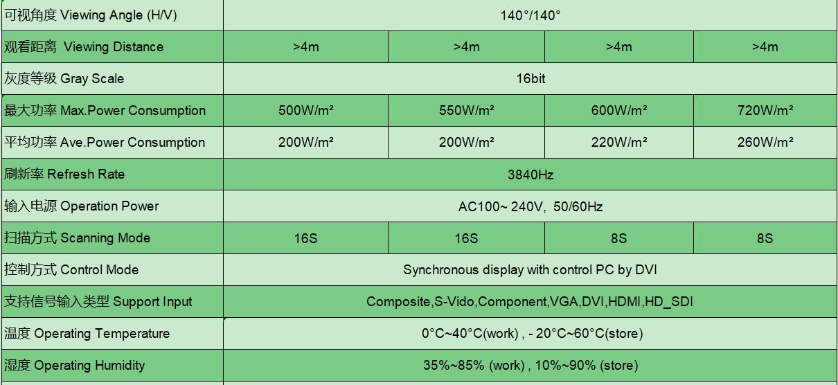 金沙js1005线路 - 线路检测中心